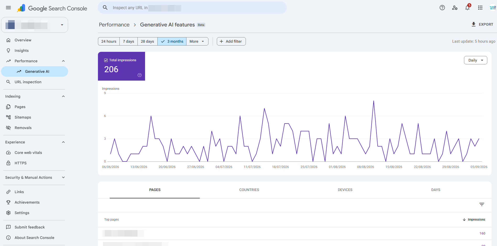 Google Search Console zeigt jetzt Sichtbarkeit in KI-Ergebnissen
